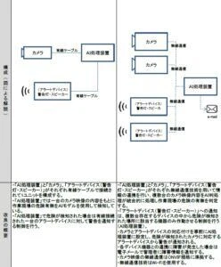 記事内画像