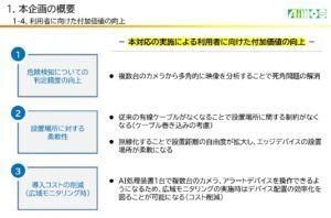 記事内画像