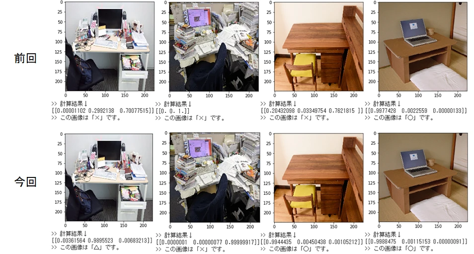 記事内画像