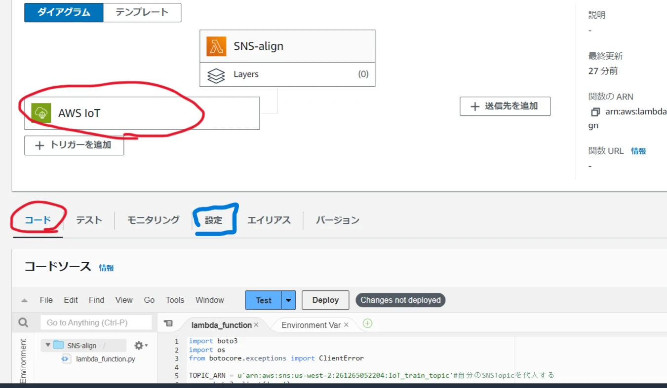 記事内画像