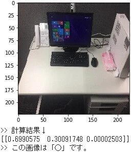 記事内画像