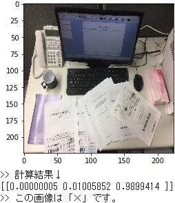 記事内画像