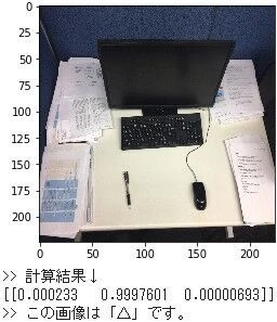 記事内画像
