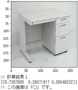 記事内画像