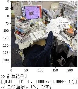 記事内画像